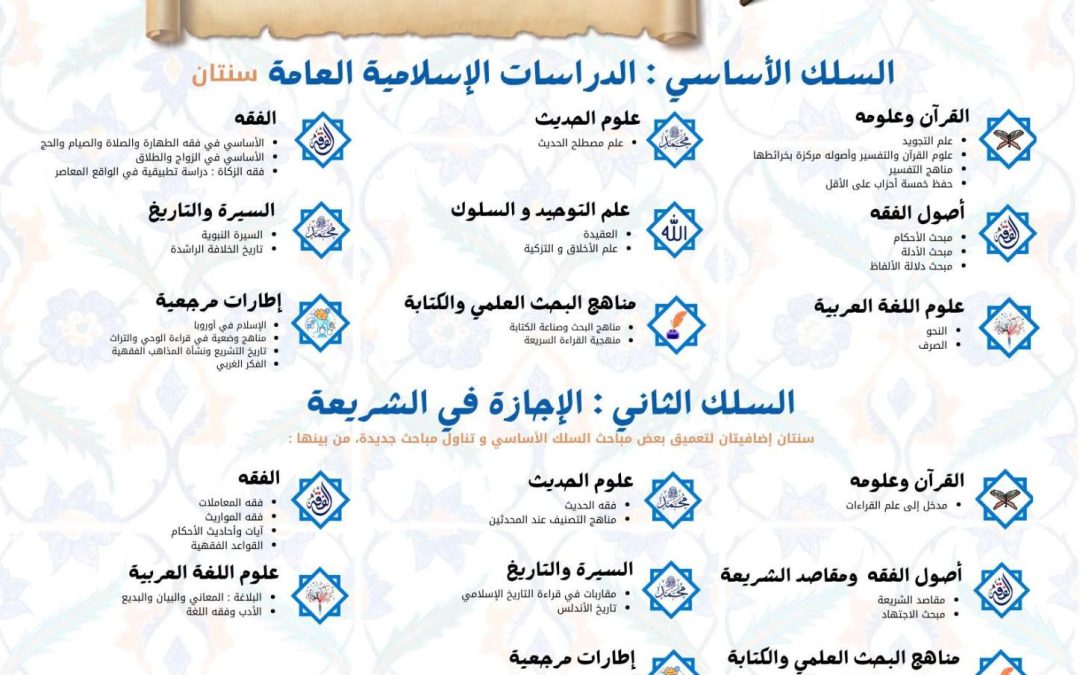 انطلق في رحلتك العلمية على أسس راسخة