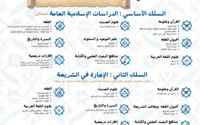 انطلق في رحلتك العلمية على أسس راسخة